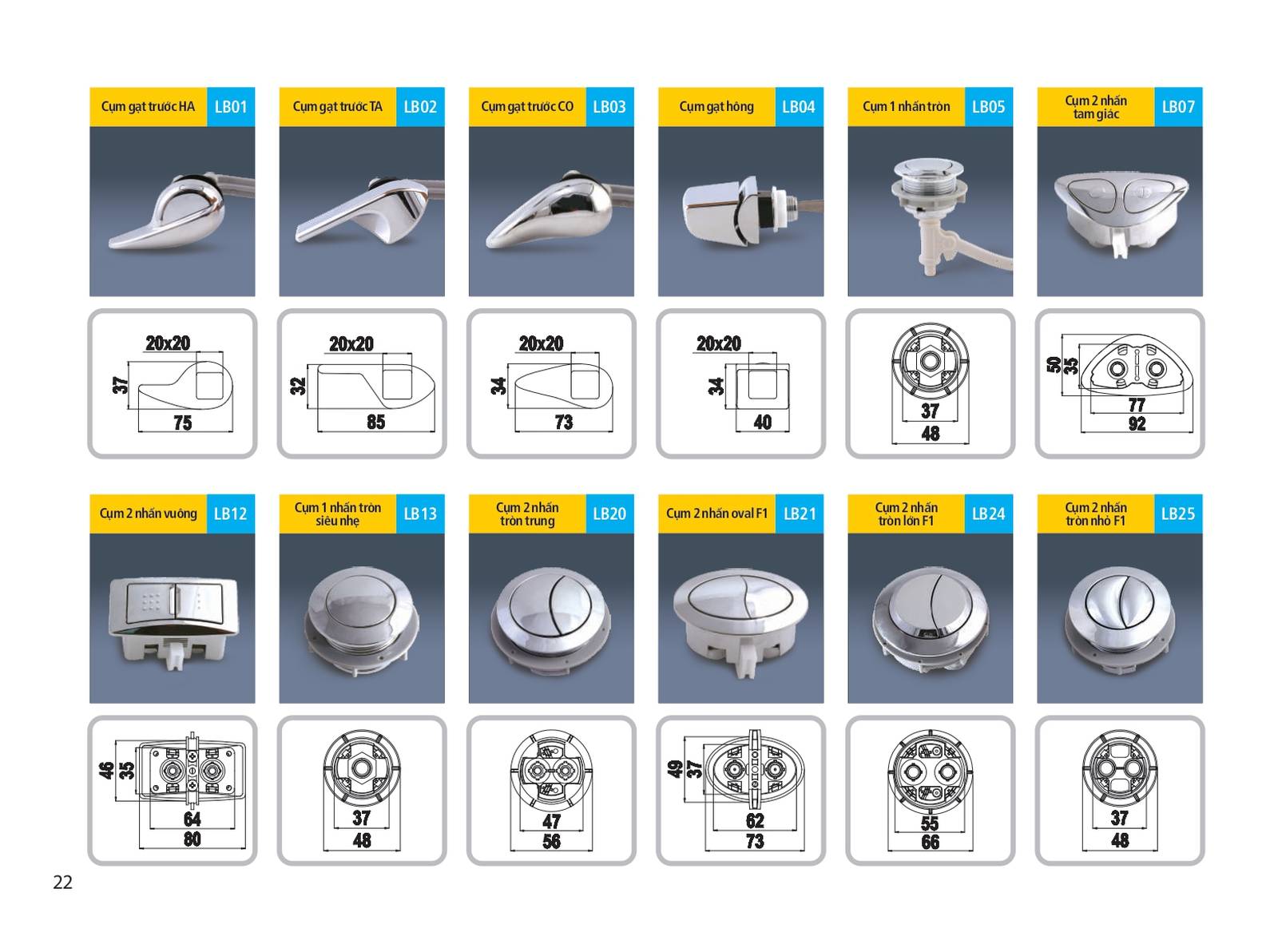Nắp nhựa Hùng Anh catalogue và Bảng giá mới nhất /Page 22